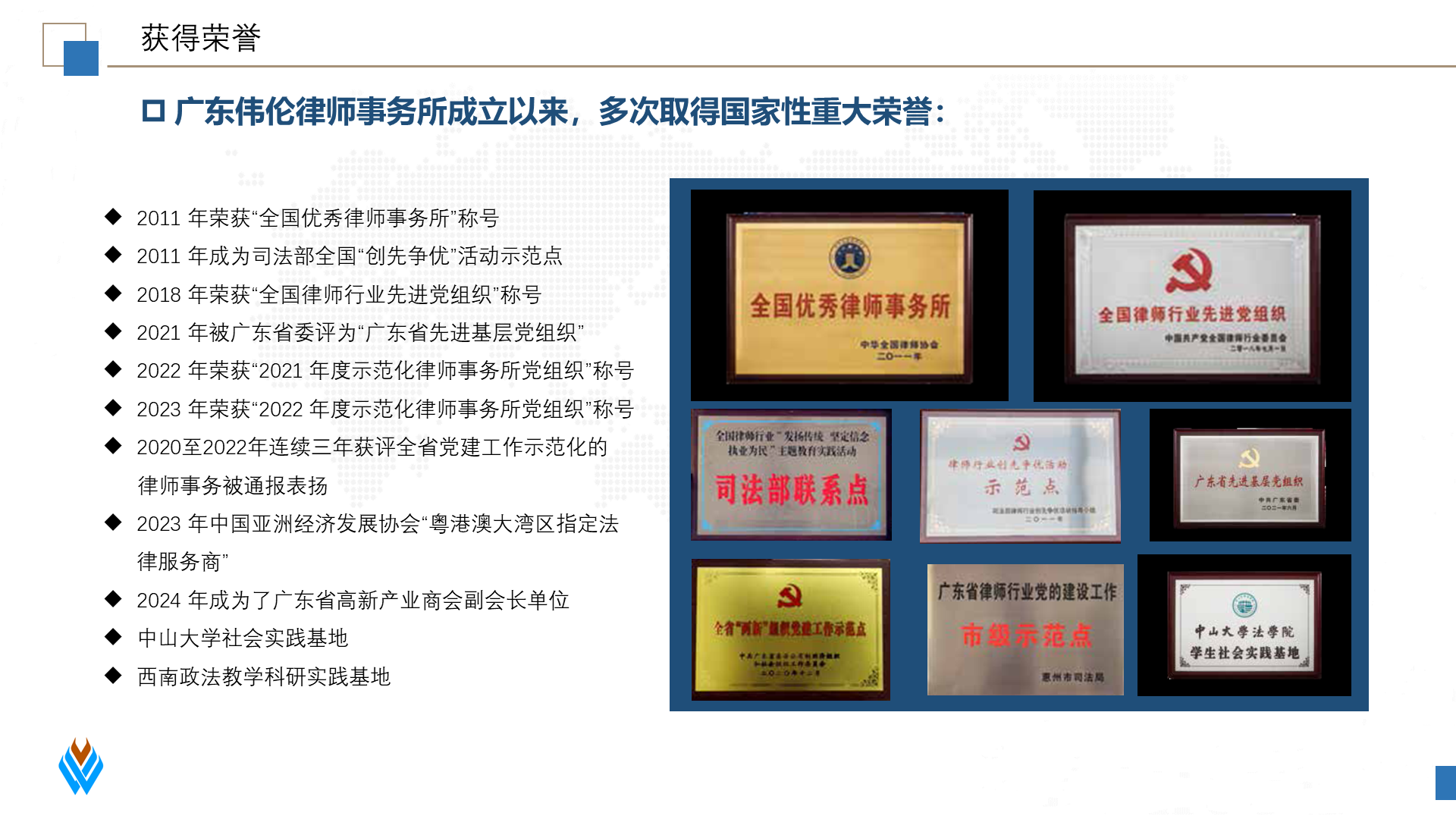 原 PPT 第 10 页:荣誉与专业积累