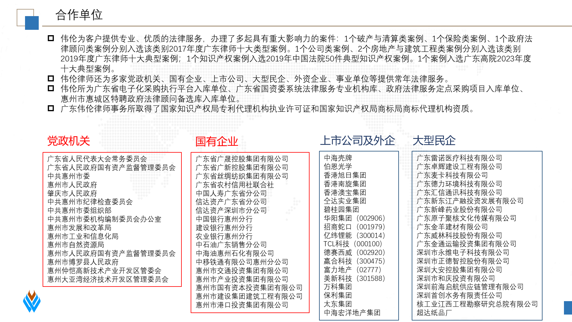 原 PPT 第 11 页:合作单位