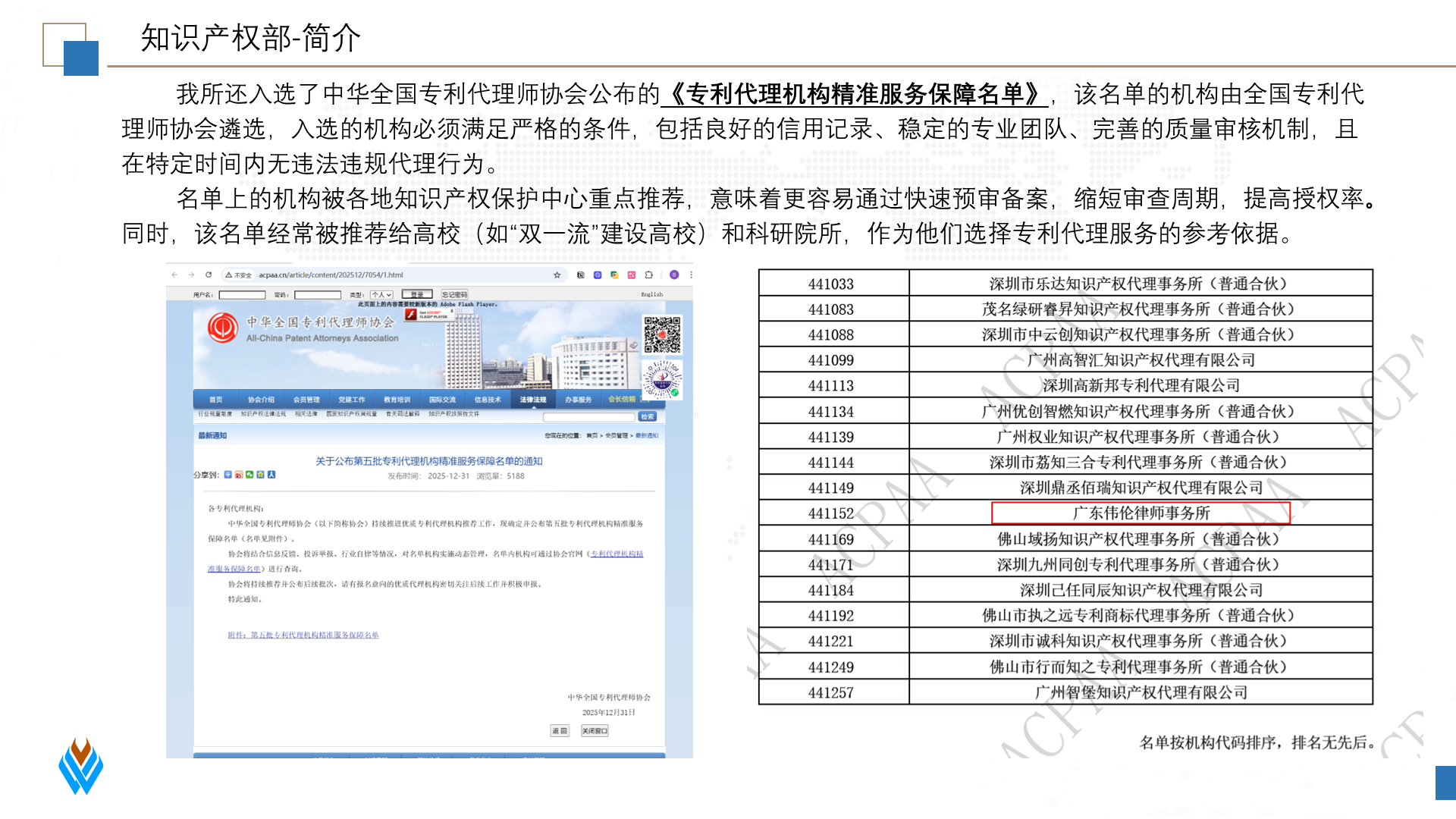 原 PPT 第 14 页:知识产权精准服务保障