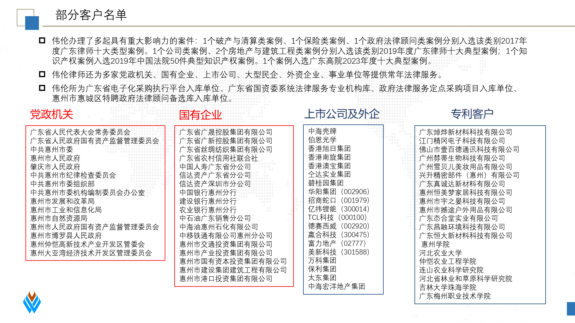 原 PPT 第 19 页:部分客户名单